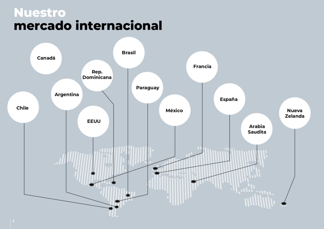 Reporte-Sustentable-2025-Final_page-0008 Reporte-Sustentable-2025-Final_page-0008