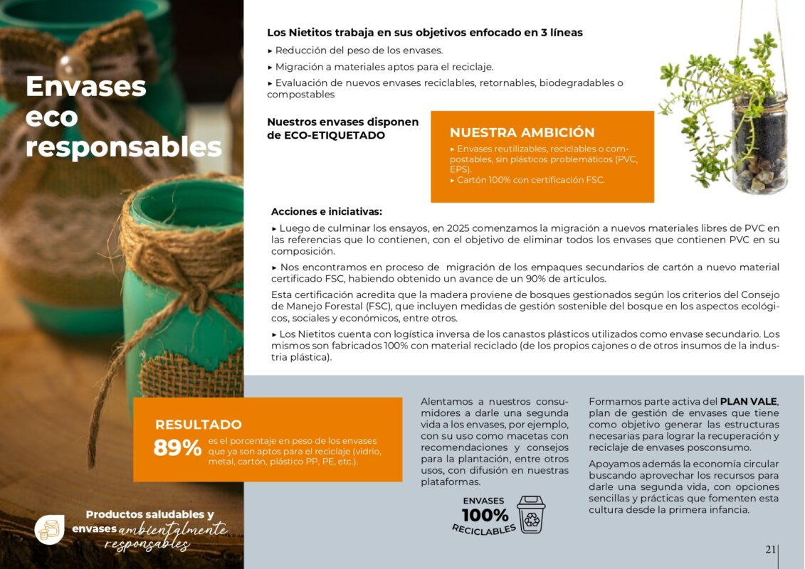 Reporte-Sustentable-2025-Final_page-0021 Reporte-Sustentable-2025-Final_page-0021